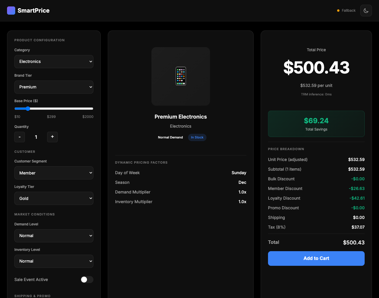SmartPrice E-commerce Application
